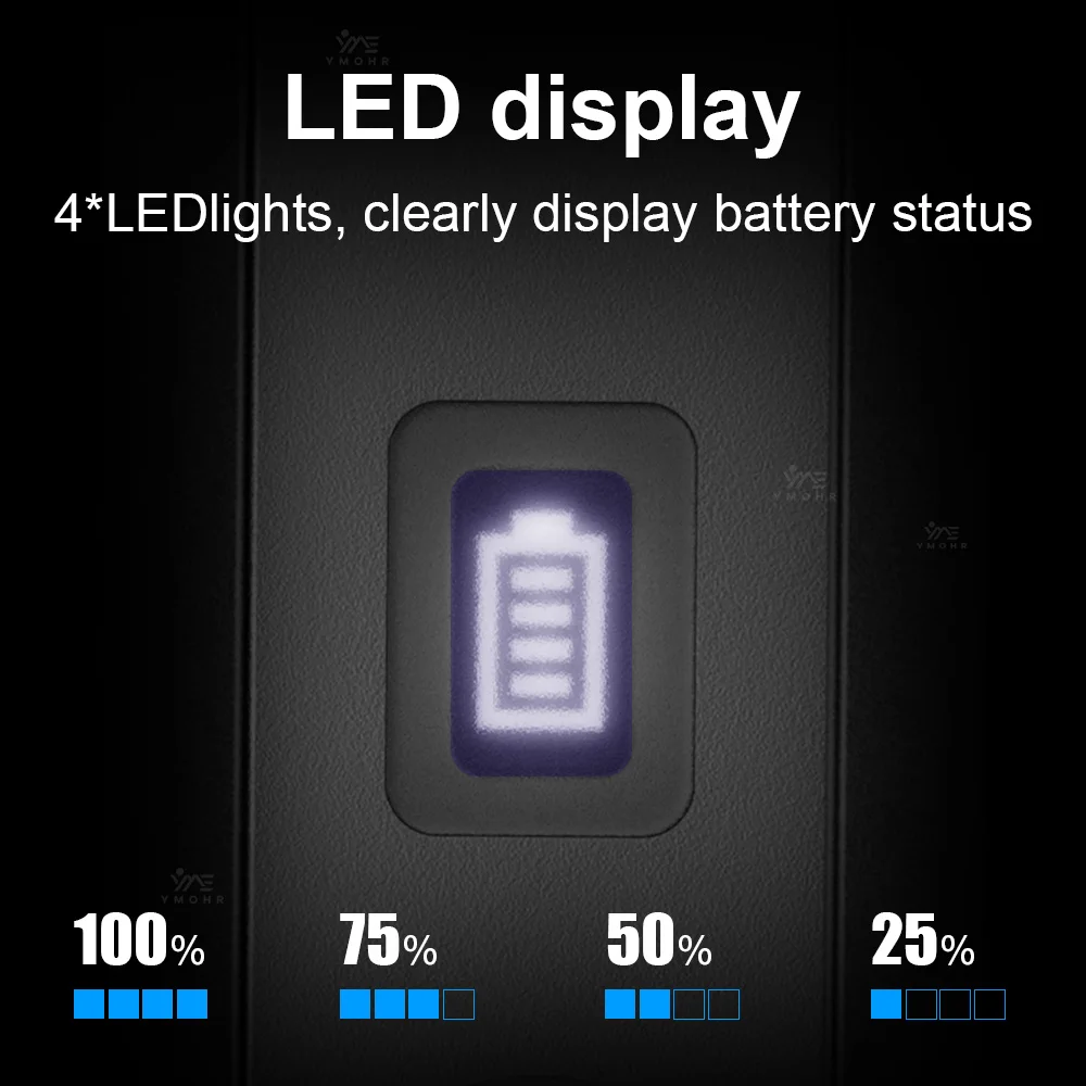 ไฟจักรยาน LED 6 โหมด ชาร์จซ้ำได้ พร้อมรีโมทไร้สาย เซ็นเซอร์ควบคุม ไฟส่องสว่างกลางแจ้ง กันน้ำ อุปกรณ์เสริมสำหรับจักรยานยนต์