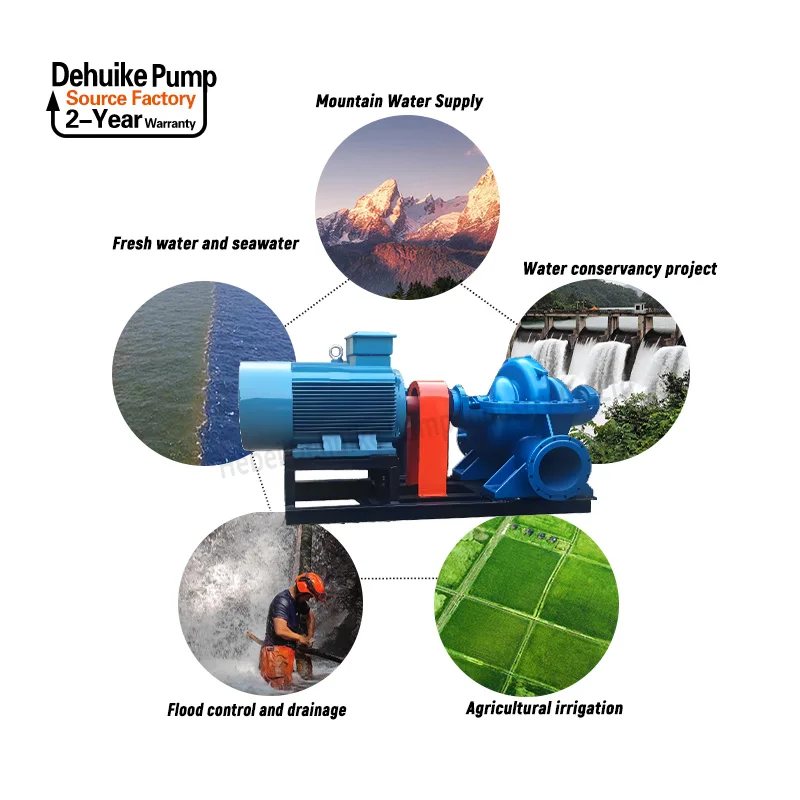 1800 M3/H Centrifugal Industrial Water Supply 12inch 14inch Double Suction Open Water Pump Set