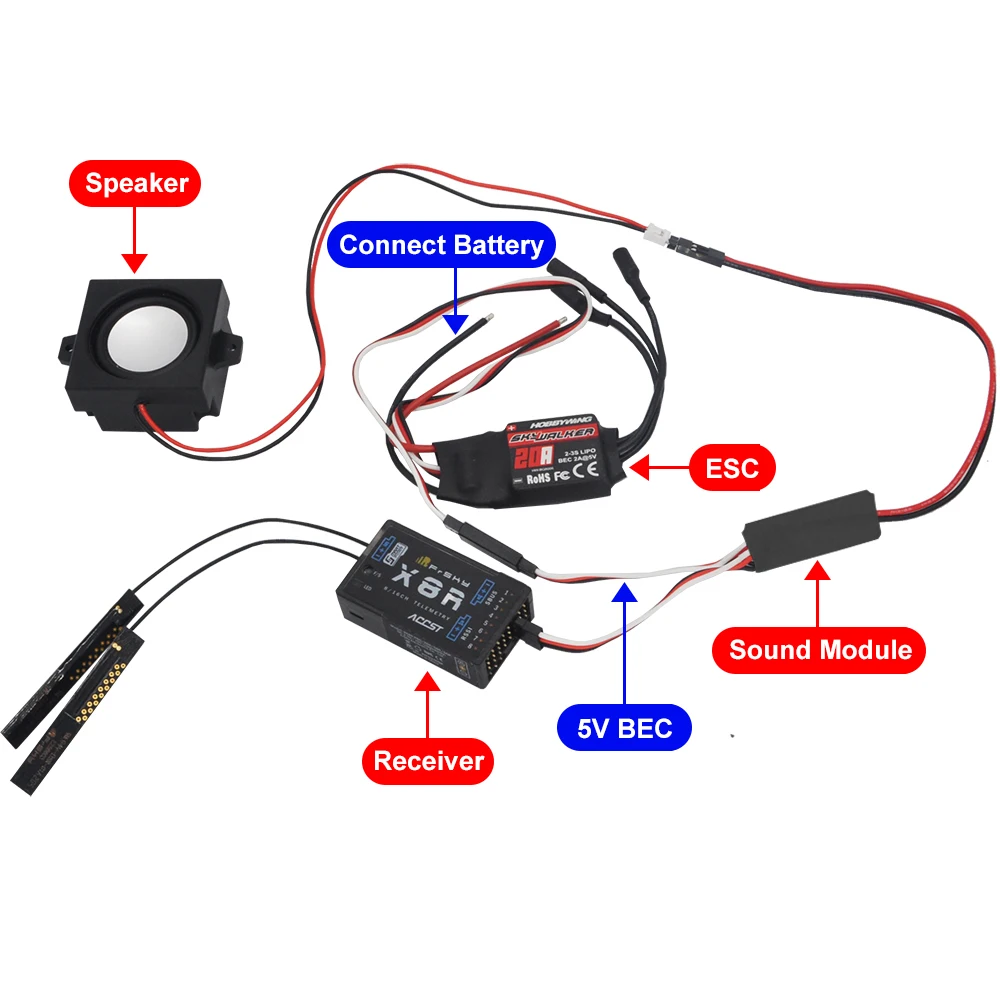 RC Engine Simulation Sound Kit 3.5V-8.4V Input 2W Speaker for Remote Control RC Gasoline Engine Airplane Fixed Wing Sound