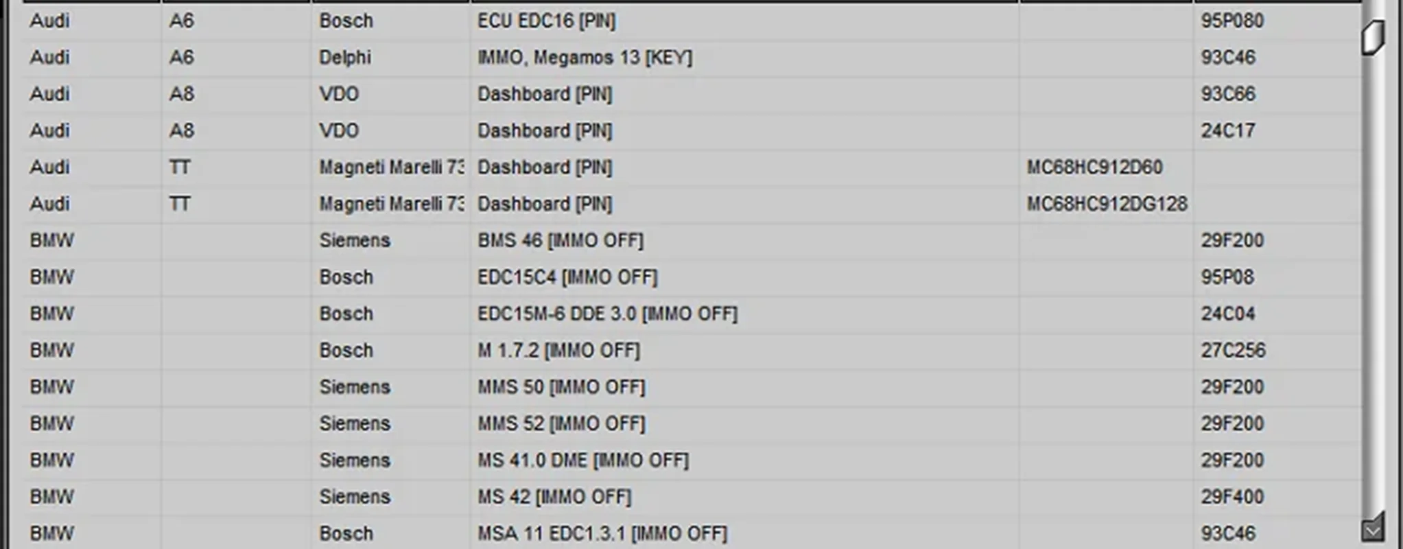 2024 hot sell! Newest selling Edc 17 IMMO SERVICE TOOL V1.2 PIN Code and Immo off Works without Registration IMMO SERVICE 1.2