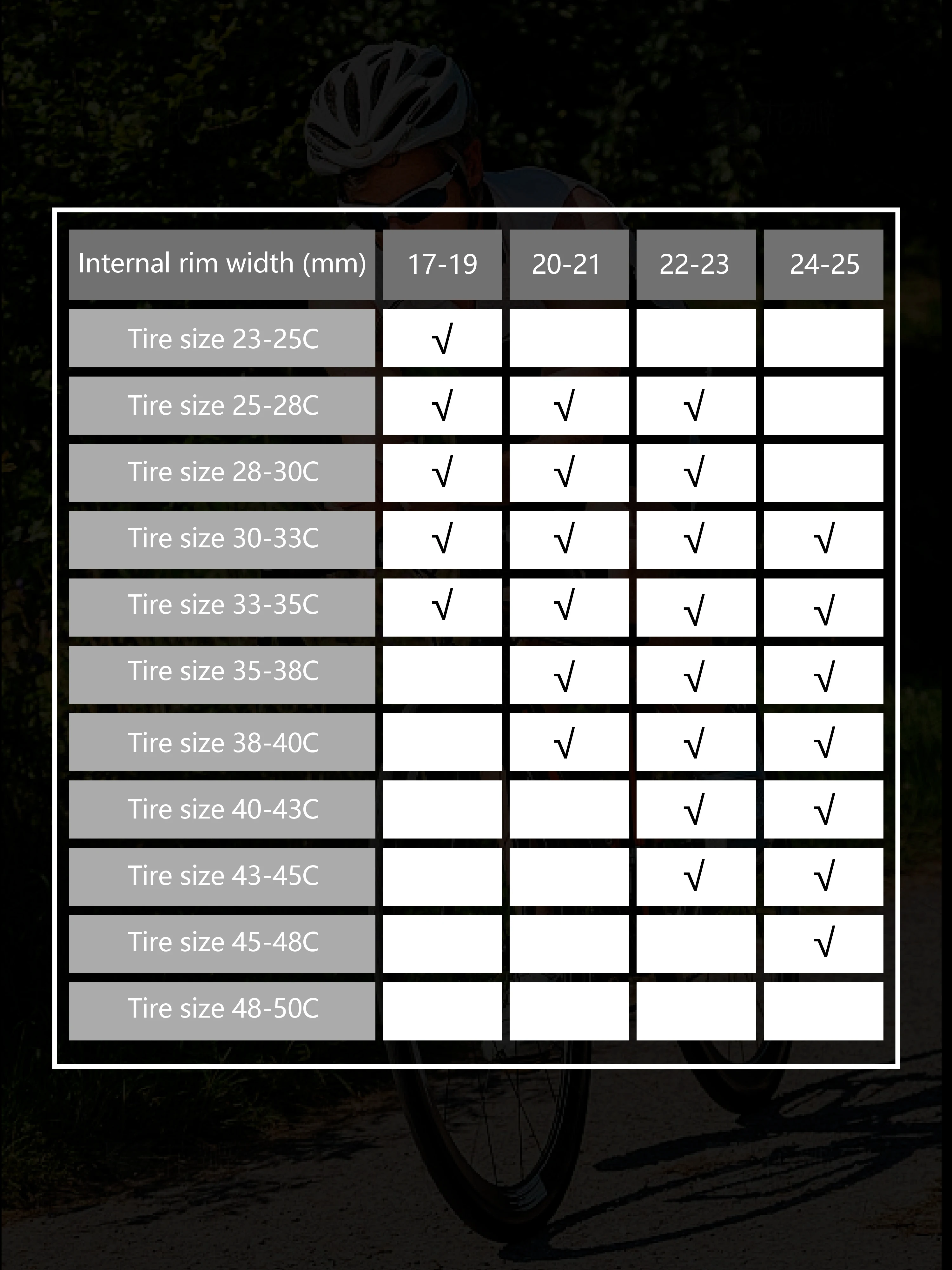 SUPERTEAM S All Carbon Laufradsatz UCI 700C Tubeless Scheibenbremsräder Carbon Speichen Ratsche 36T für HG/XDR Racing Laufradsatz – Detail 7