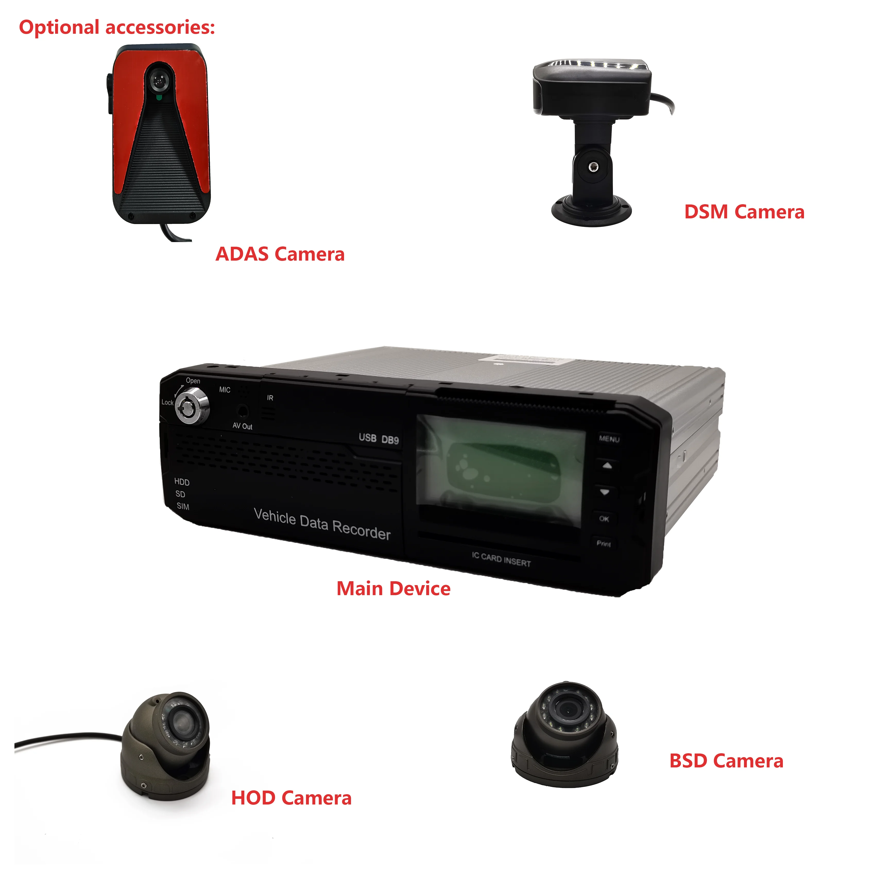 New Richmor AI MDVR 8CH AHD 1080P  2TB ADAS Driver Fatigue System Dvr Blind AREA Detection Pre-warning Monitor System for Trucks