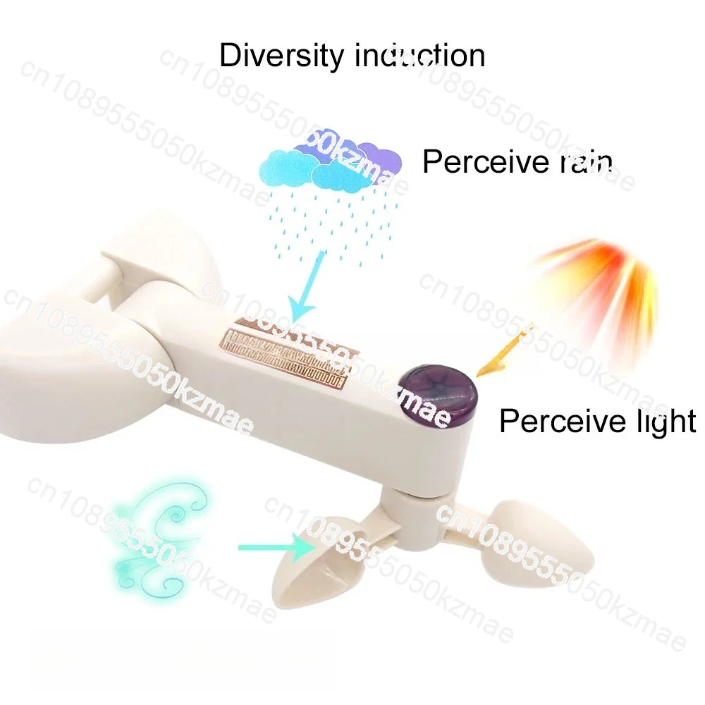 

Беспроводной интеллектуальный сенсорный переключатель 433 МГц | Датчик ветра/дождя для наружного тента — универсальный пульт дистанционного управления и автоматическое открытие
