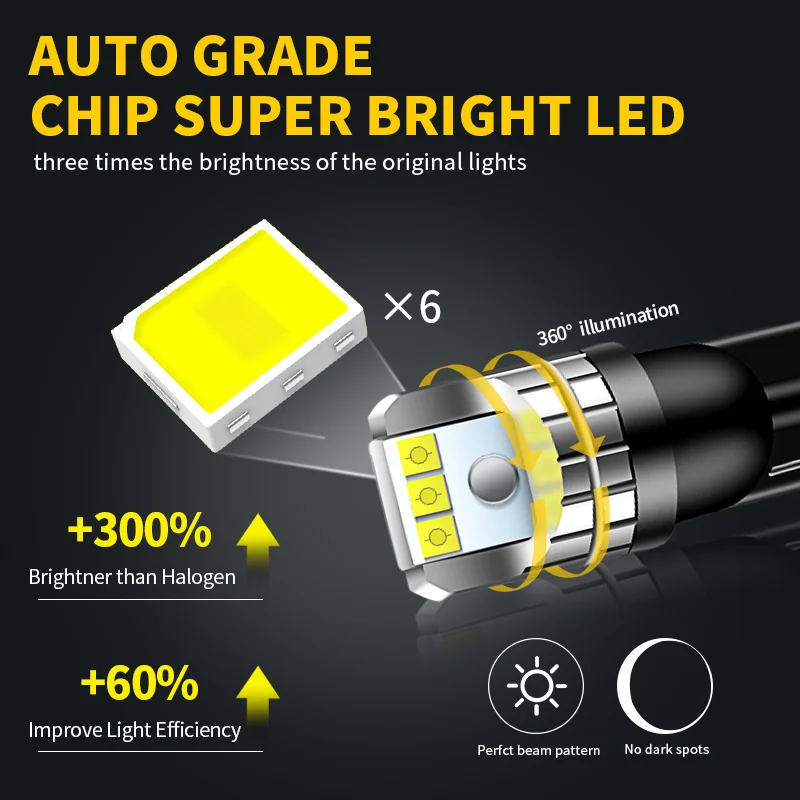 2PCS T10 W5W LED Clearance Lights Bulbs Canbus For Hyundai i30 2007-2021 ix20 2011-2015 ix35 09-13 Matrix 01-10 Car Accessories