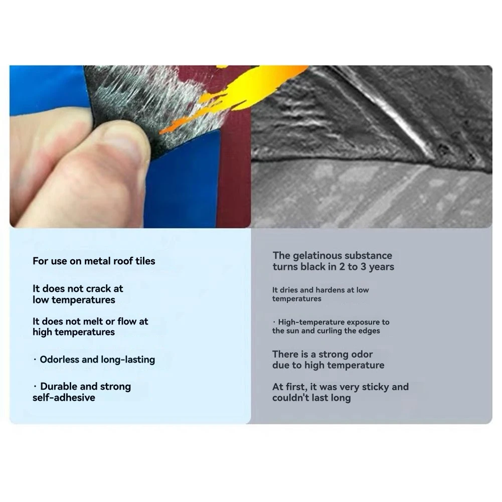 DTEN-Waterproof Tape Waterproof Film Iron Sheet Leak-Proof Sealant RV Roof Industrial Metal Roof Grey