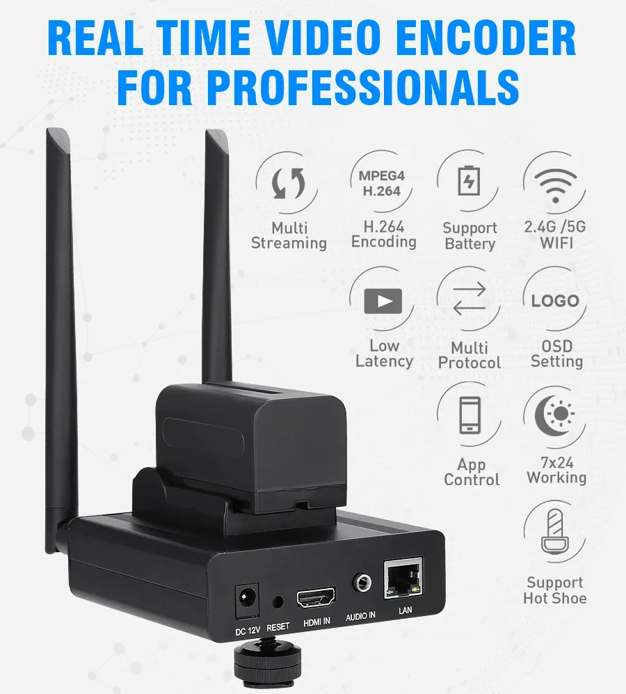 Livestream، Ustream، Youtube Live H.264 IPTV Streamer/ HD Video To Ip H.264 IPTV Encoder لخادم Android Wowza