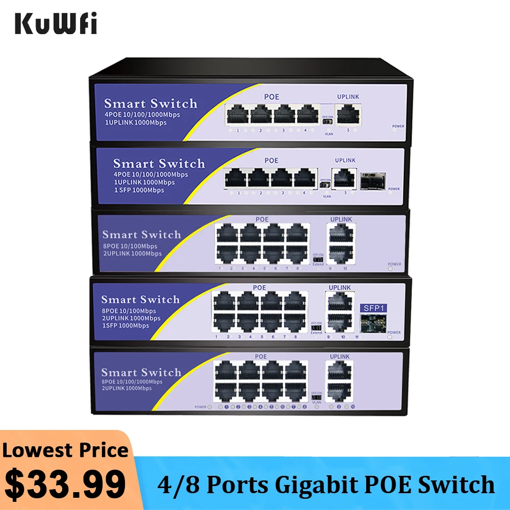 

KuWFi POE Switch 48V 4/8 Ports Gigabit Network Switch Ethernet VLAN 10/100/1000Mbps for CCTV IP Camera Wireless AP Watchdog