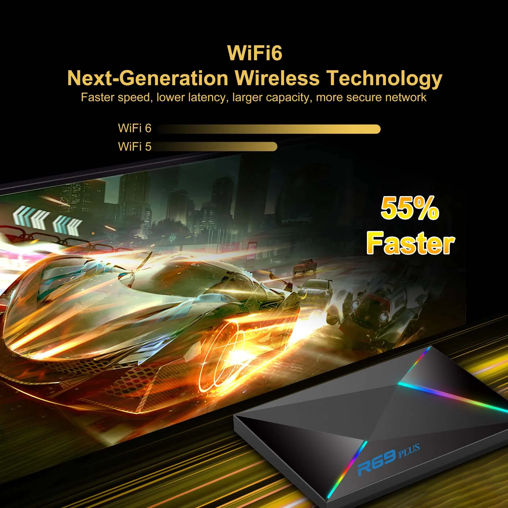 Decodificador inteligente Android 14 Allwinner H728 Octa Core Wifi6 1000M Lan 2.4G y 5G Wifi TV Stick Reproductor multimedia multilingüe R69 Plus