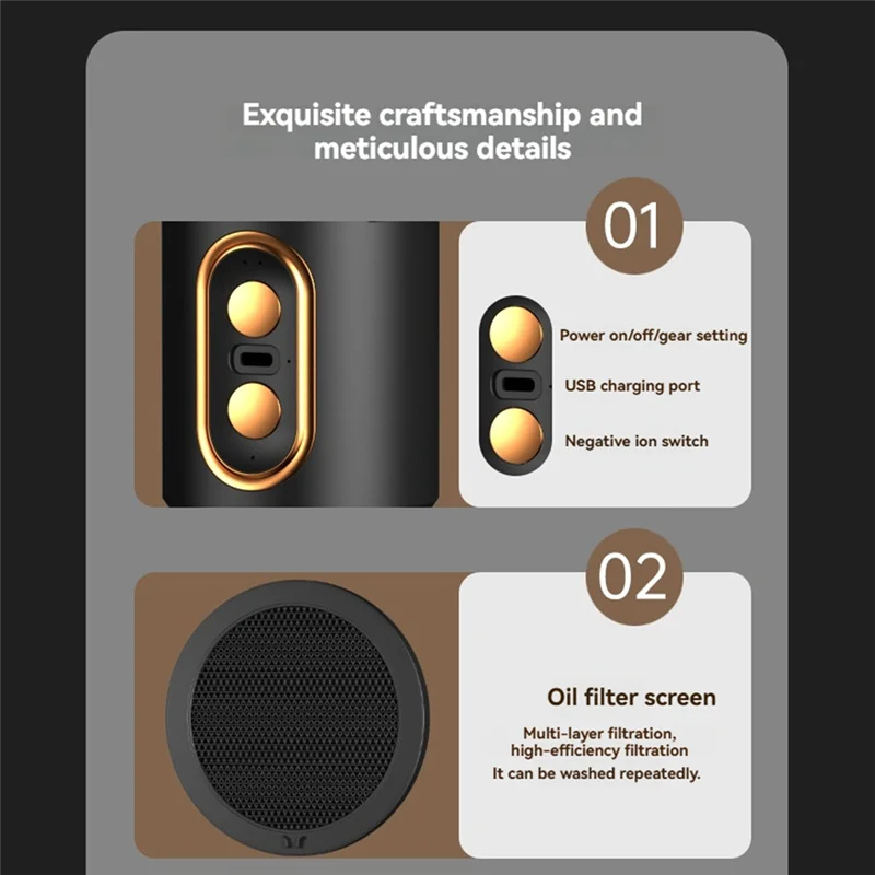 

B98A-Портативная вытяжка Настольная вытяжка с хлопковым фильтром Портативный кухонный вытяжной вентилятор с питанием от USB для квартиры