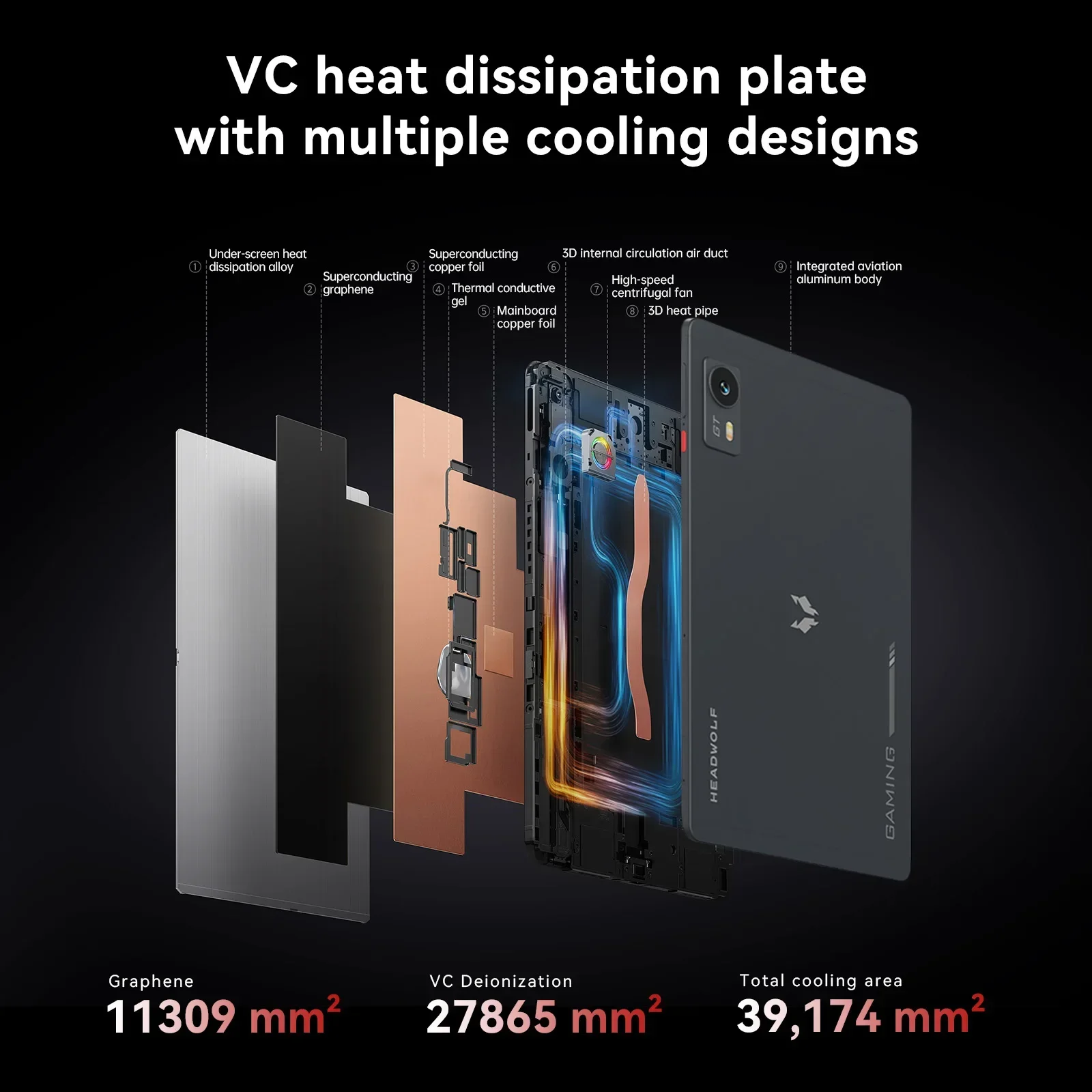 تابلت للألعاب هيدولف تيتان 1 MTK 8300 144 هرتز ​ ، 8.8 بوصة 2.5K بحد أقصى 24 جيجابايت + 256 جيجابايت ROM، 7200 مللي أمبير PD 20 وات، SIM 4G LTE WiFi 6 & BT 5.4