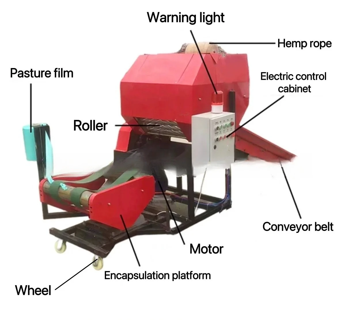 2026 SELL Grass Silage Baler Corn Hay Baler Machine Mini Round Baler  Price for Sale