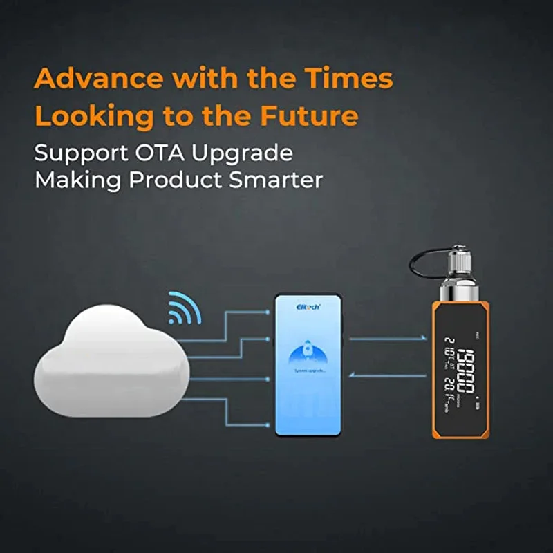 Vgw-Mini Vacuum For…