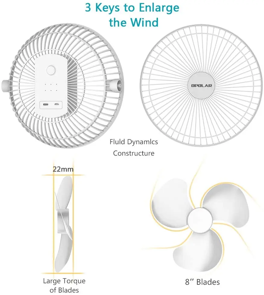 8-Inch Rechargeable 10000mAh Battery Operated Clip on Fan，Air Circulating USB Fan，for Home Office Car Outdoor Travel Treadmill