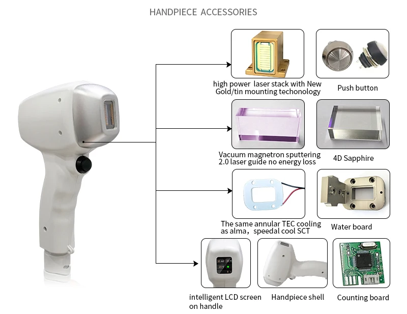 diode laser hand piece repair