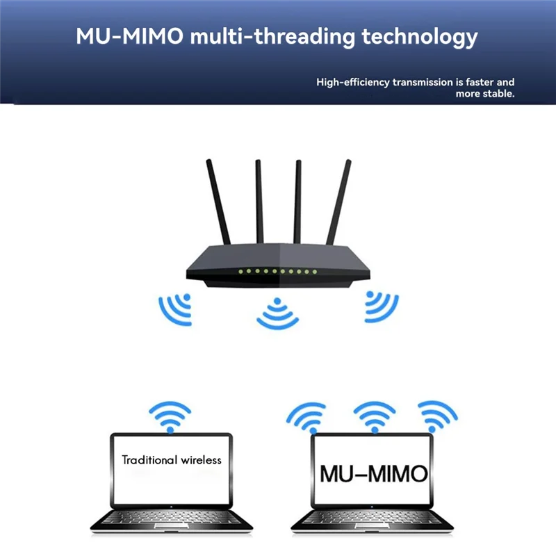 NFA725 NFA765 WCN685 WIFI6E AX6000 Wifi Module 2.4G 5G 6G بلوتوث 5.2 Mini PCIE بطاقة واي فاي لاسلكية مع هوائي مغناطيسي