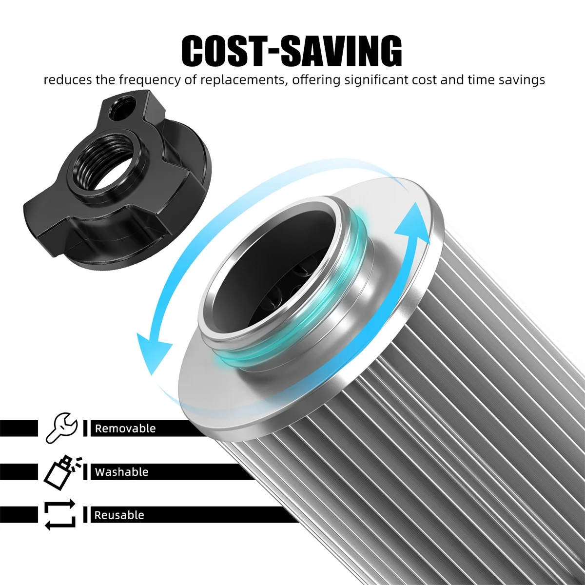 

Oil Filter Element Kit For Harley Road King Special FLHRXS 2017-2024 Street Glide FLHX 2017-2018 Fat Boy FLFBS 114 2018-2024 23