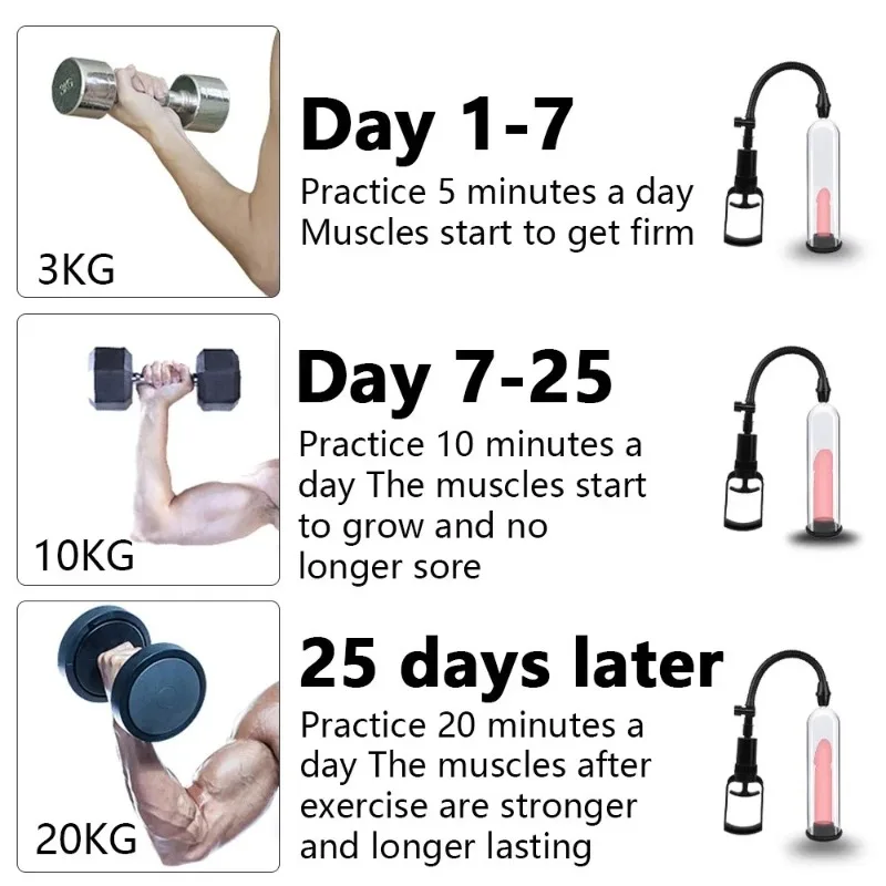 Male Manual Penis Pump Penis Enlarger Negative Pressure Vacuum Pump Big Dick Erection Enhancement Trainer Equipment Adult SexToy view 5