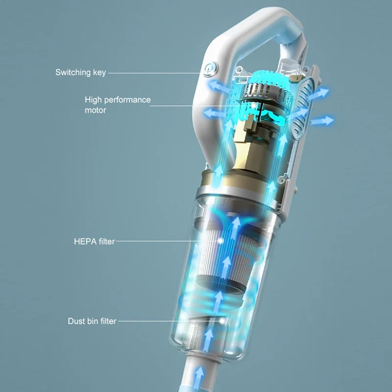 Vacuum Cleaner Corded 16000pa High Power Household Vaccum Cleaner Removable Handheld Vacuum for Car Home Pet Hair Carpet