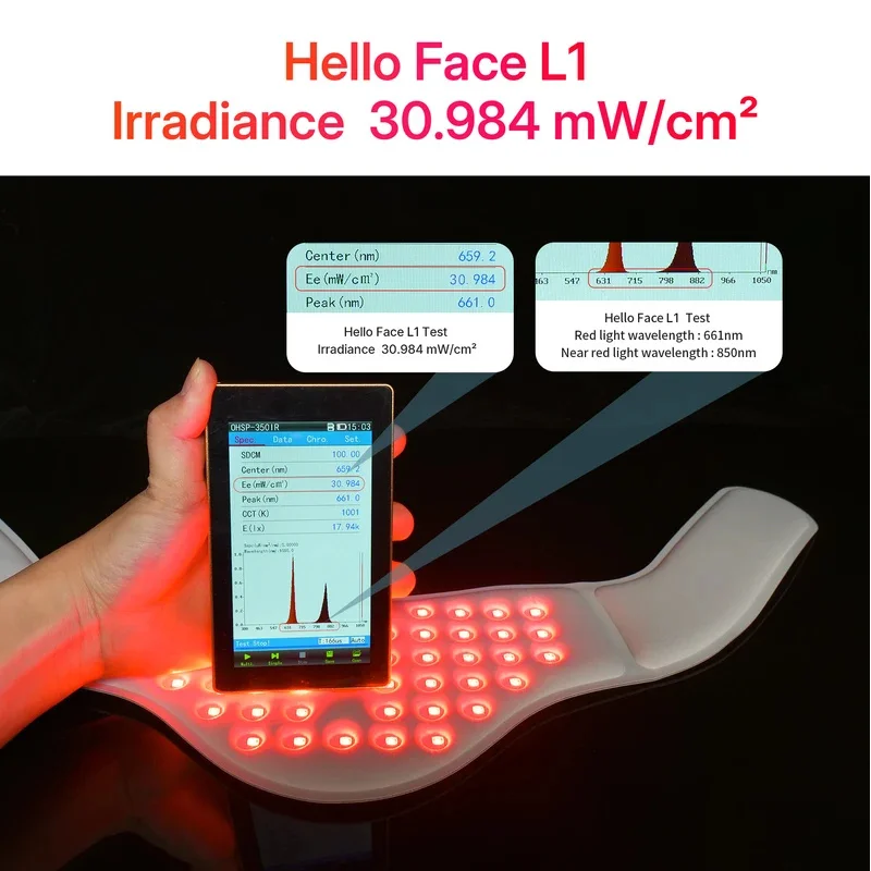 Hello Face L1 Neck Care Beauty Device 850nm Near-Infrared Light Therapy Neck Massage for Neck Pain Shoulder Fatigue Relief