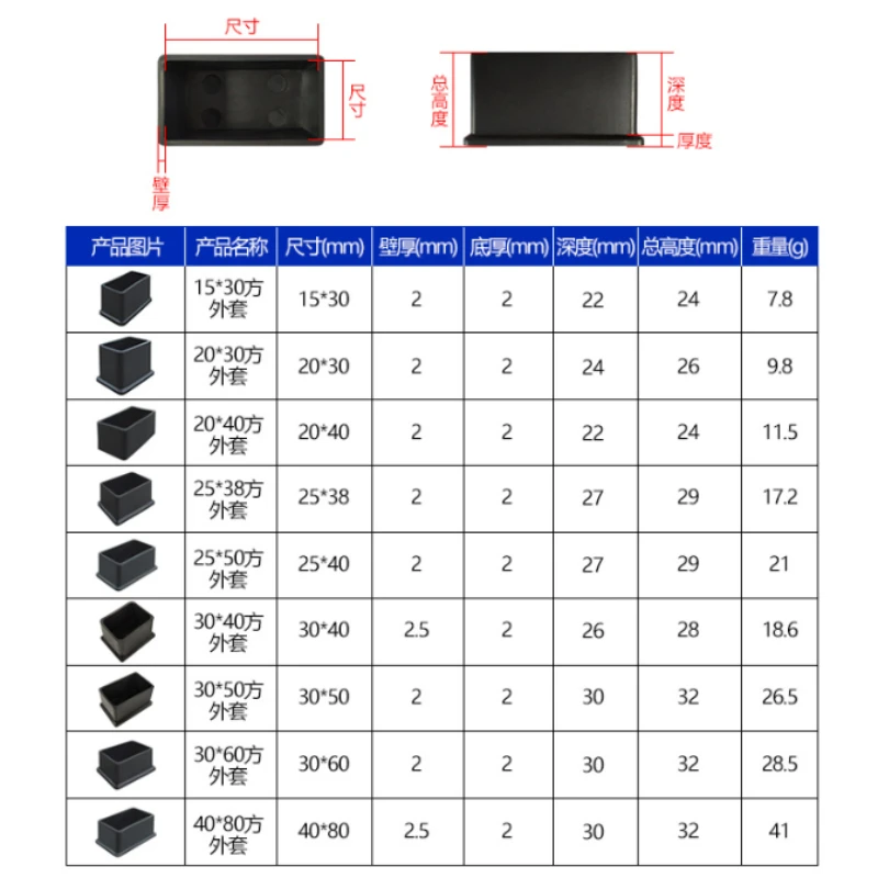 1~3pcs Black Pvc Square Leg Caps Non-slip Table Foot Cover Socks Floor Protector Pads Plugs Furniture Leveling Feet Mat