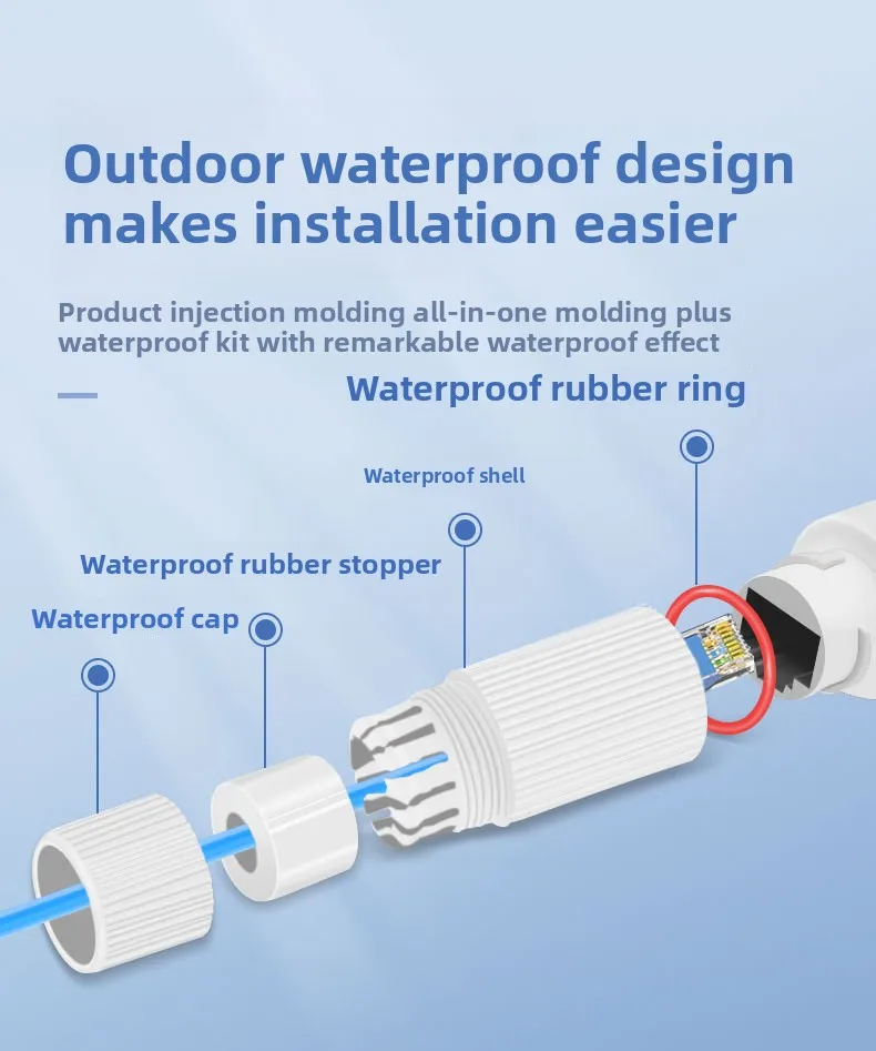 48V To 12V POE Spliter Waterprrof with Video and Power Adapter Cable Supply Module Injector for IP Camera Extender