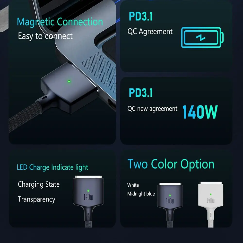 PD 140W Fast Charging Cable Magnetic Zinc Alloy USB Type-C to Magsafe 3 LED Light for MacBook Air/Pro A2442 A2485 A2681