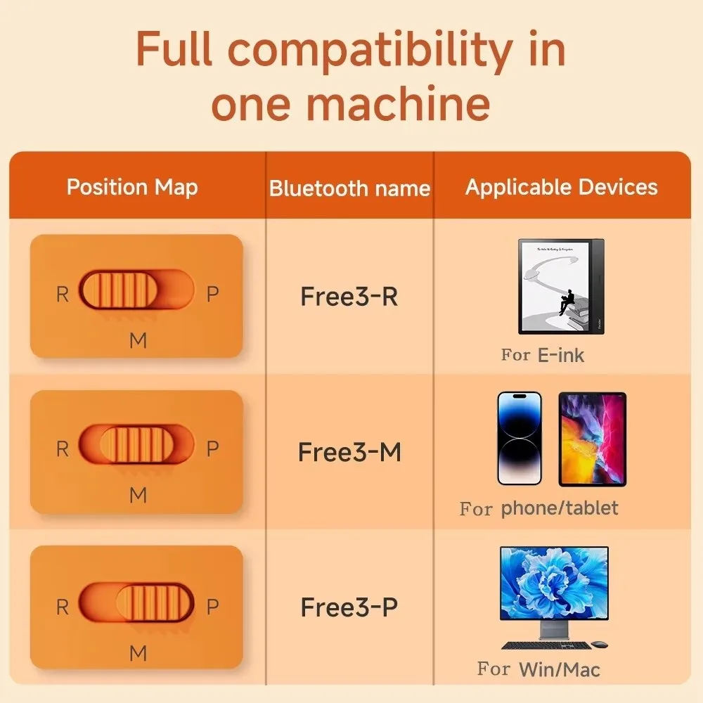 3-клавишная клавиатура, переворачиватель страниц, портативная многофункциональная клавиатура для переворачивания страниц электронной книги, универсальный Bluetooth-пульт дистанционного управления страницей