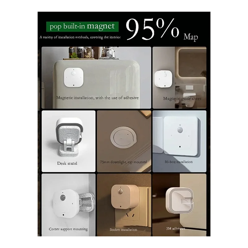 

FORW-для Xiaomi Mijia Optimist, умный дом, миллиметр, ведардар, инфракрасный свет температуры и влажности, улучшенный датчик 5 в одном