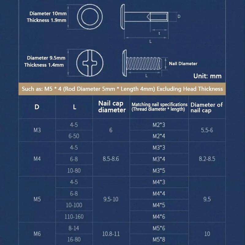 M3 M4 M5 M6 304 A2 الفولاذ المقاوم للصدأ شقة عرافة مسدس المقبس رئيس الأثاث برشام موصل إدراج المشتركة كم غطاء الجوز #2
