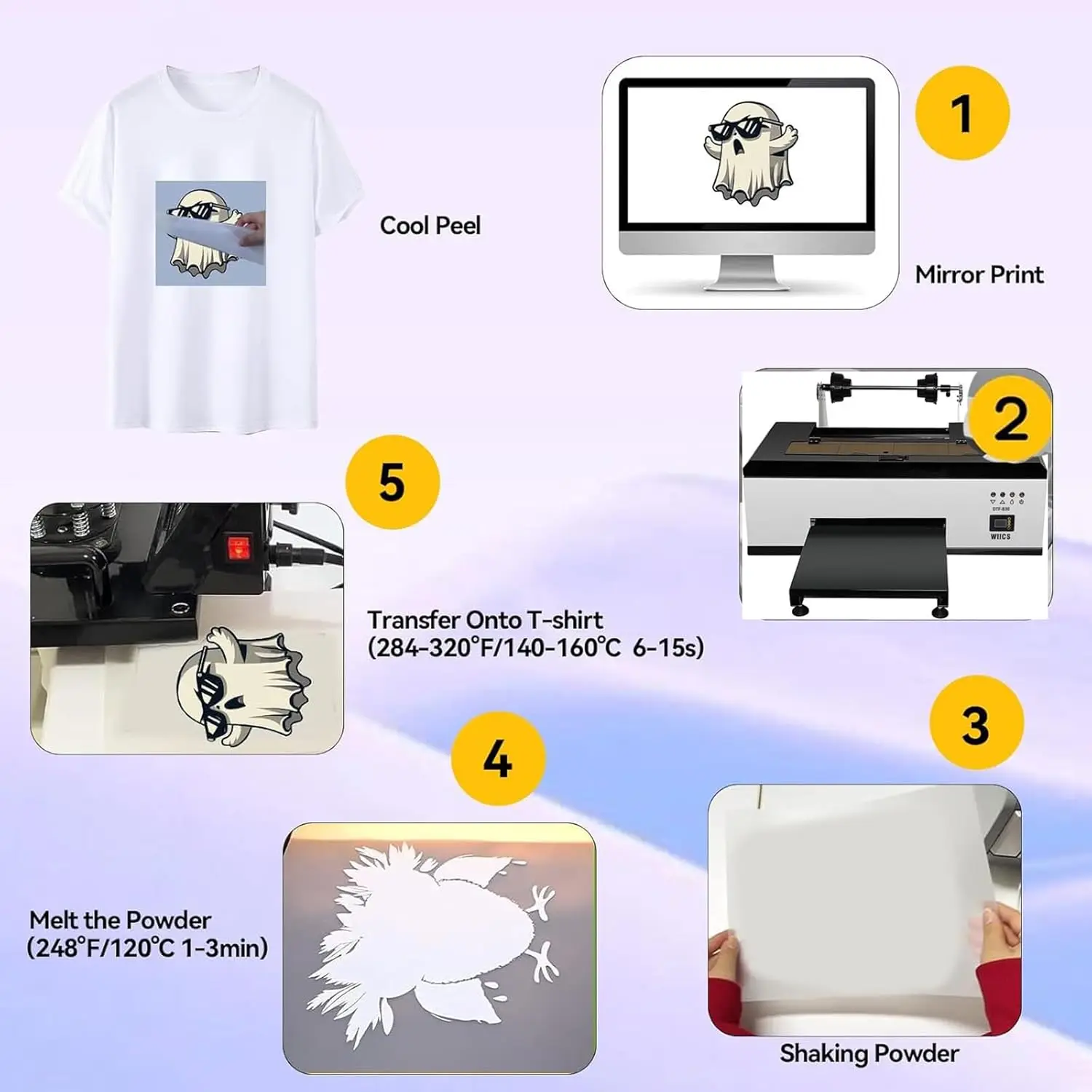 2026 Hot Sale Sihao DTF T-Shirt Direct Film Printer A3 L1800 New White Ink Circulation Roll Feeder for Transfer Printing view 4