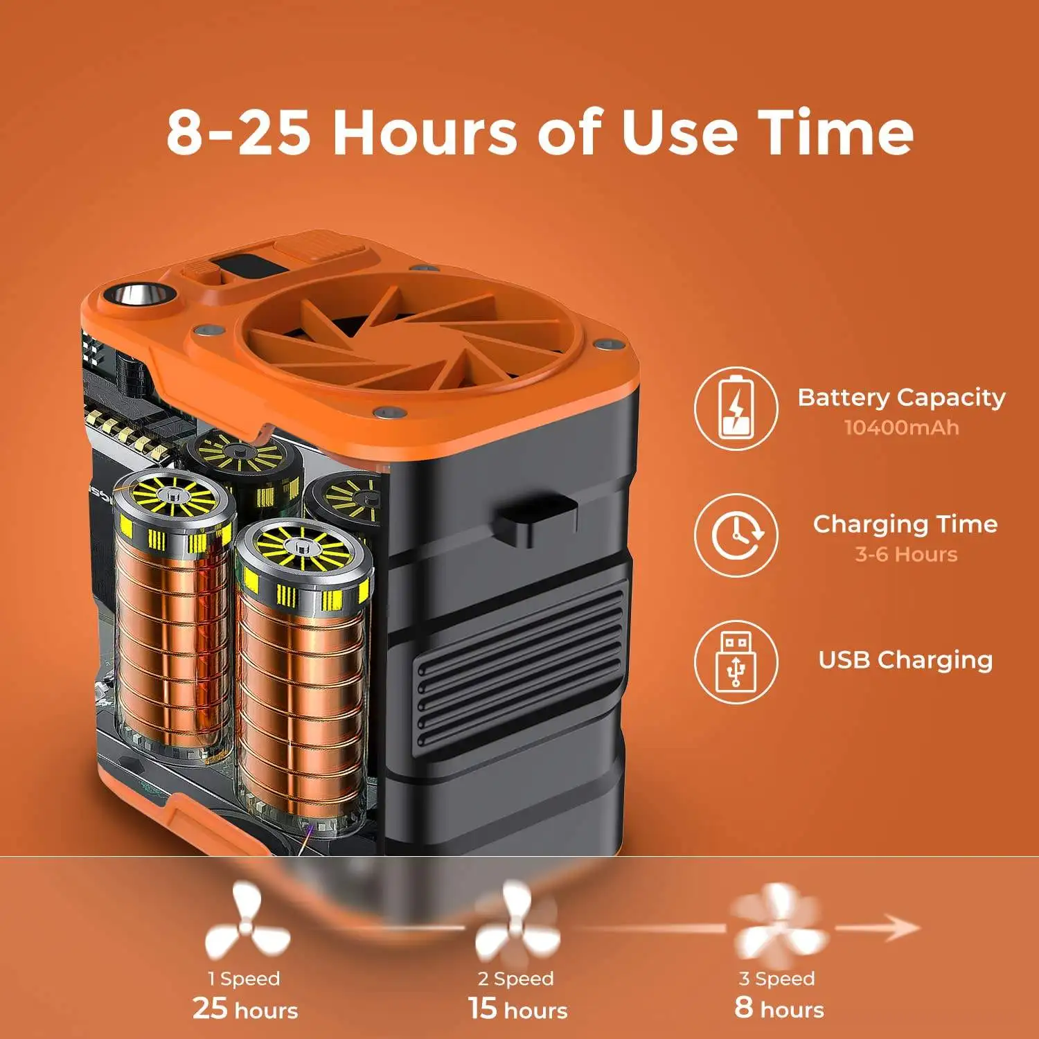 مروحة تكييف الهواء مع ضوء LED ، نوع C ، قابلة لإعادة الشحن ، تعليق الخصر ، مشبك ، مريحة ، في الهواء الطلق ، مبرد السفر ، أحدث