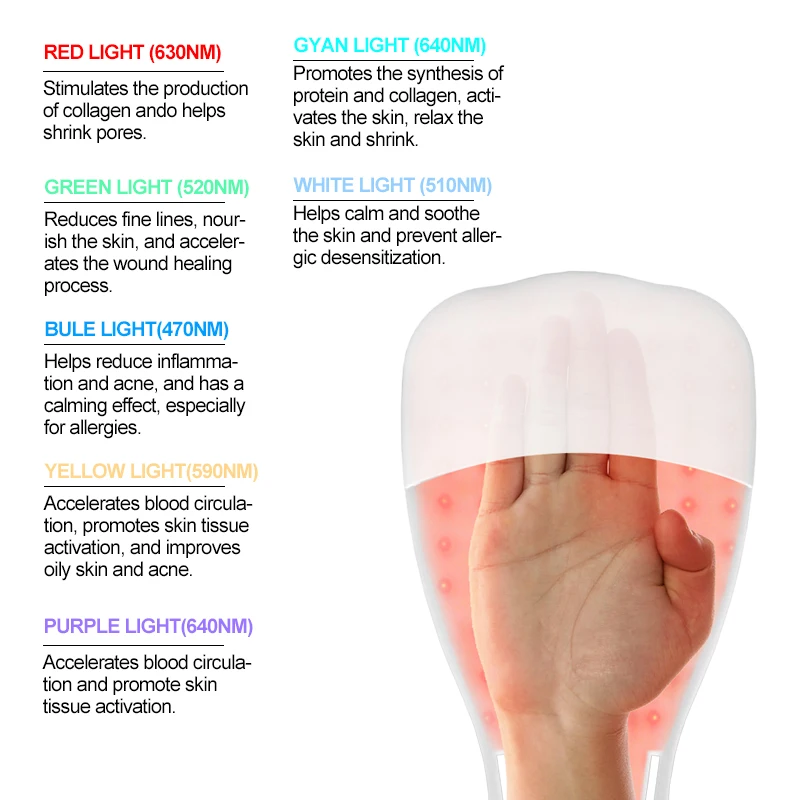 LED Light Therapy Hand Red Light Therapy Hand Equipment 7 Colors Silicone Gloves