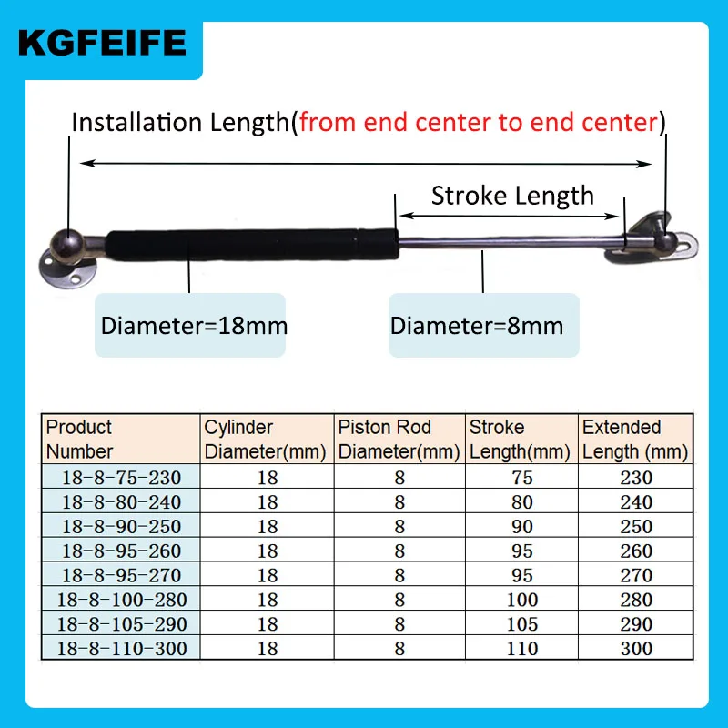 1 Pc 230 Mm-300 Mm 30 Kg/300N Auto Hydraulische Lift Ondersteuning Gas Strut Hydraulische Lente scharnier Keukenkast Scharnier Meubels Hardware