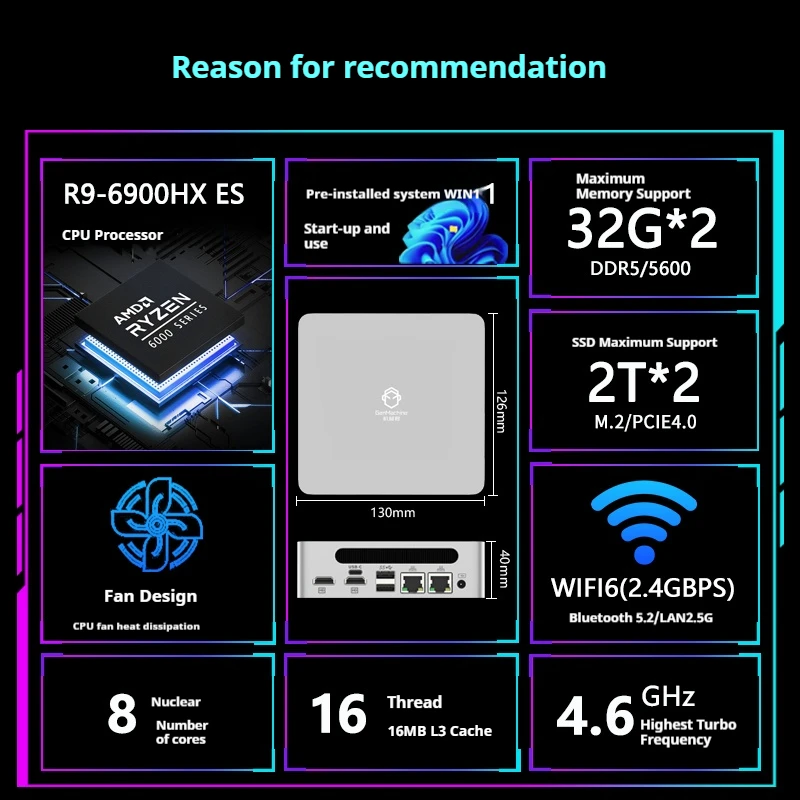 Genmachine كمبيوتر صغير R5 6600H ES R5 7640HS ES R7 6800H ES R9 6900HX ES Windows 11 WiFi 6 كمبيوتر ألعاب يدعم شاشة DDR5 4800MHz