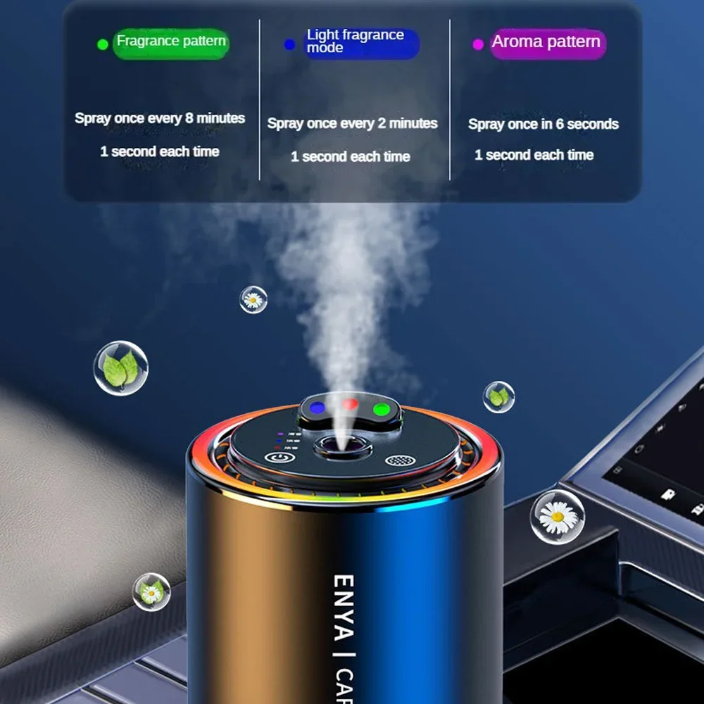 3 colori Profumo per auto Deodorante per ambienti Olio essenziale Fragranza Diffusore di aromi Distributore di odori USB Aromaterapia Profumo Rinfrescante d'aria
