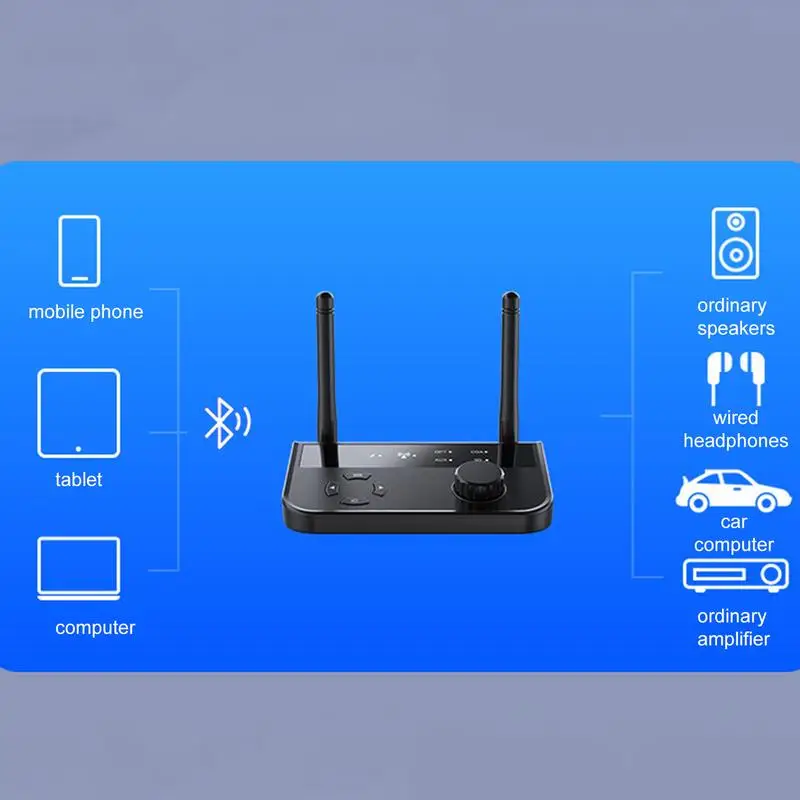 Audiozender en -ontvanger BT 5.3 Audioadapter Zender BT Audio Splitter Lange afstand TV-zender Digitaal naar Analoog