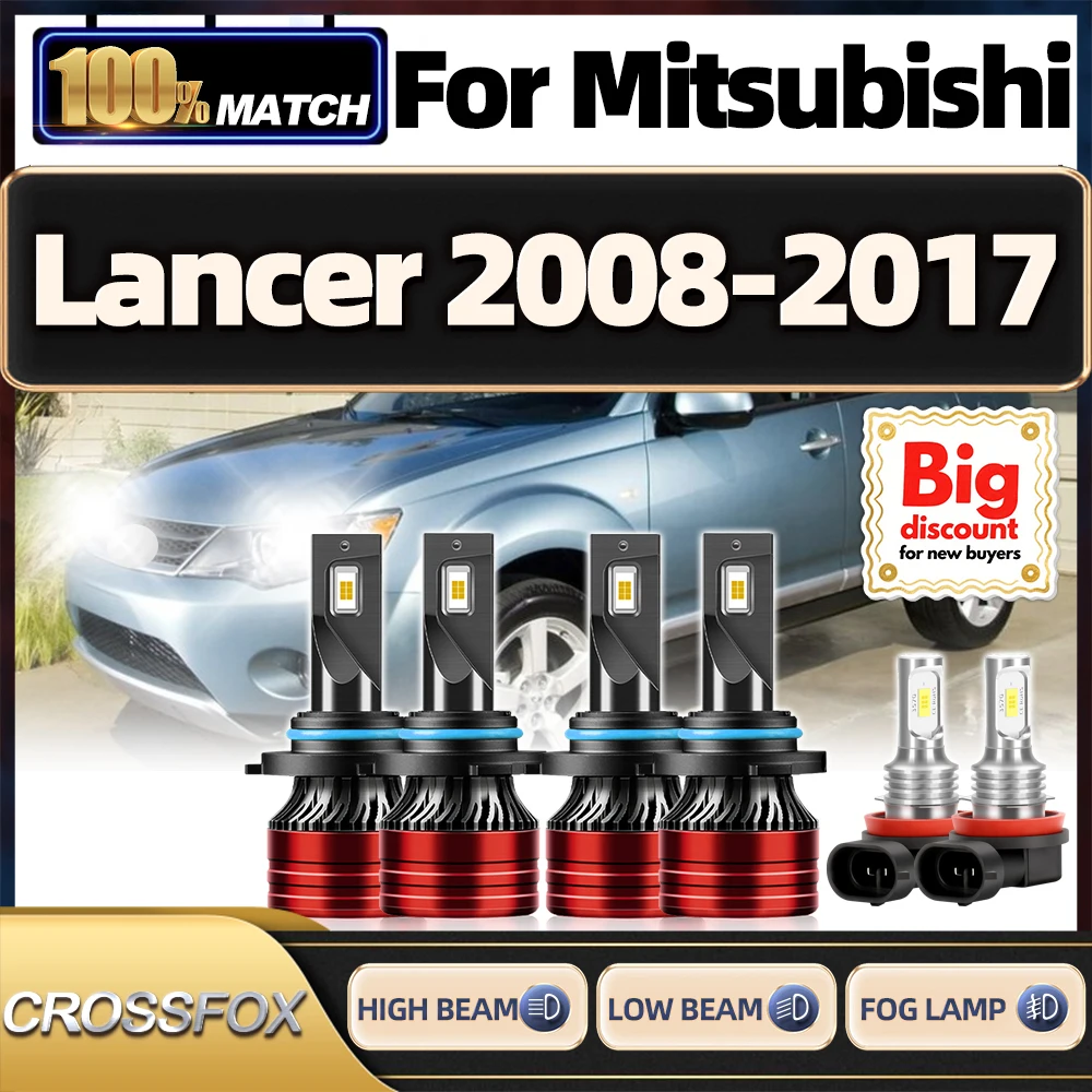 Canbus Led Headligh…