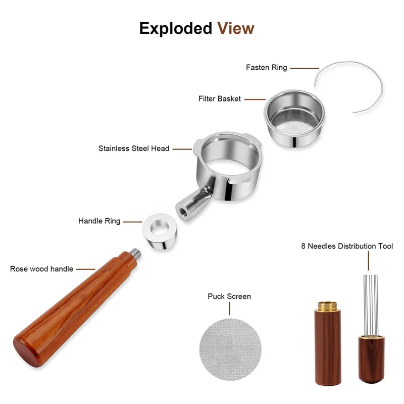 【Must-Haves】 Portafiltro sin fondo, Kit de accesorios para portafiltro de café expreso de 3 orejas, para máquina de café expreso Breville Sage Barista