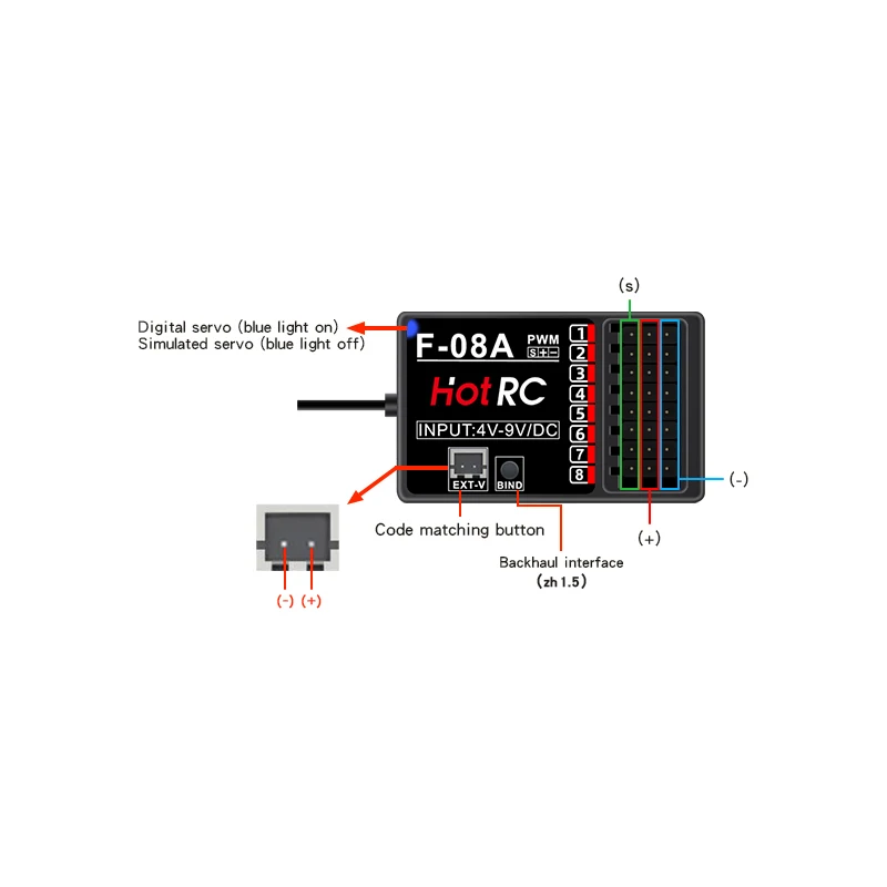 HOTRC 2.4Ghz 8CH F-08A/F-08AT Gyro Receiver Voltage Return for CT8A HT-8A Transmitter Remote Control RC Airplane Car Model Part