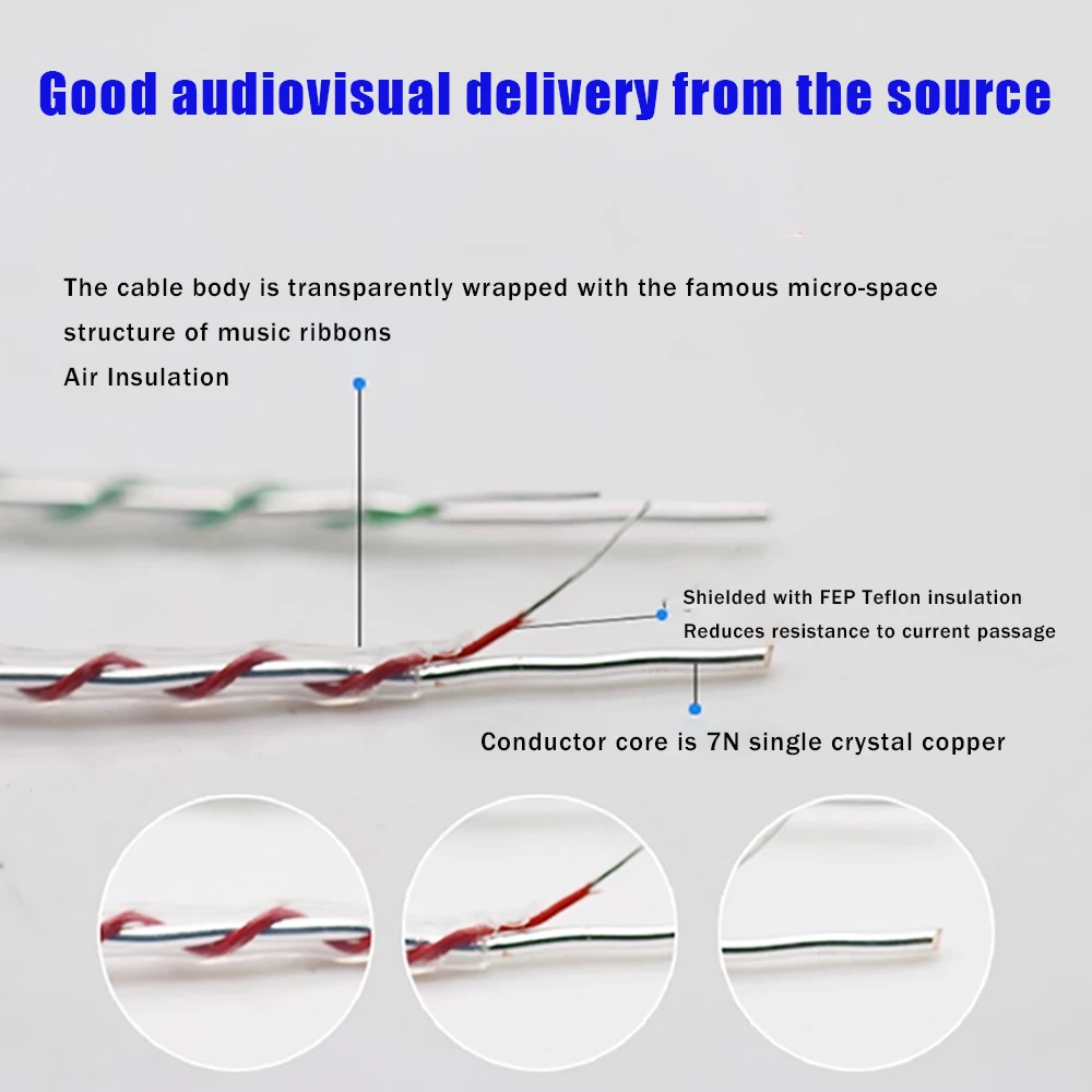 Кабель XLR Соединительный кабель 7N OCC с серебряным покрытием Аудио-видео Удлинительный провод XLR Hi-Fi кабель