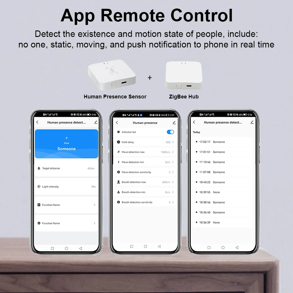 Sensor de Presença Humana ONENUO Tuya Zigbee com Detector de Radar MmWave e Sensor de Luminosidade para Casa Inteligente, substitui o Sensor PIR