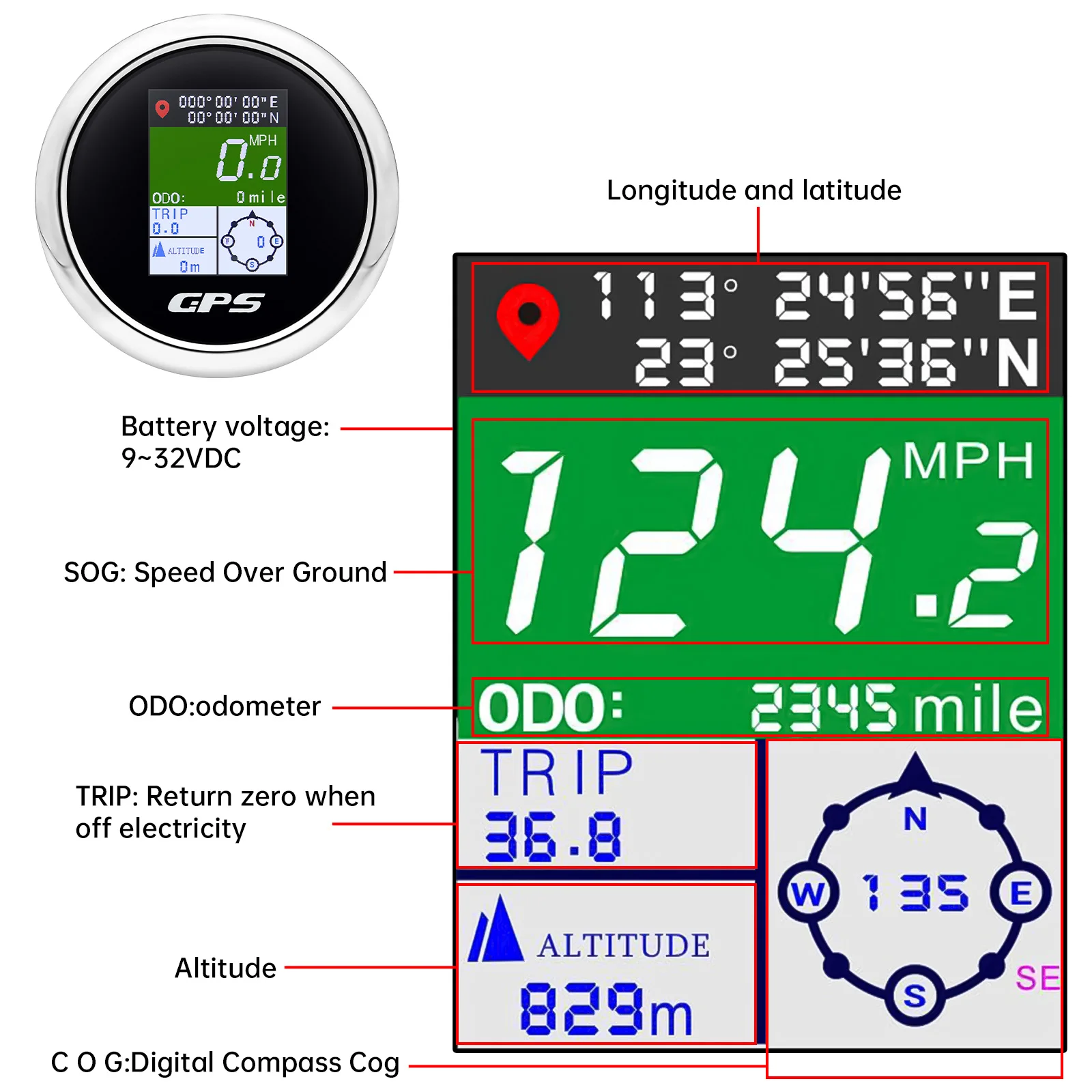 TFT 85 مللي متر GPS عداد السرعة مع هوائي رقمي 600KMH ، MPH ، عقدة COG ODO الارتفاع البوصلة الأميال لسيارة قارب يخت 12V24V
