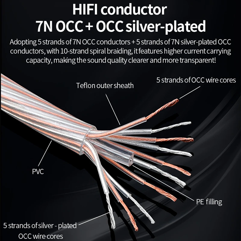 HiFi النحاس الفضة مضفر Cat8 كابل إيثرنت عالي السرعة 40Gbps 2000MHz RJ45 شبكة التصحيح كابل الصوت لجهاز التوجيه الصوتي HiFi