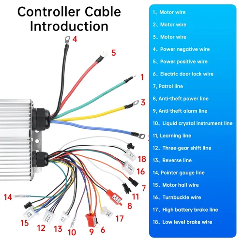 אופנועים ו-ATV