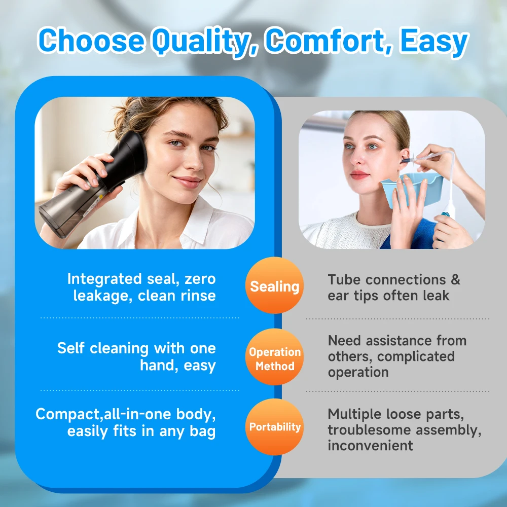 Thumbnail 2 - #40 Budget Wax Removal Kits for Smart Shoppers