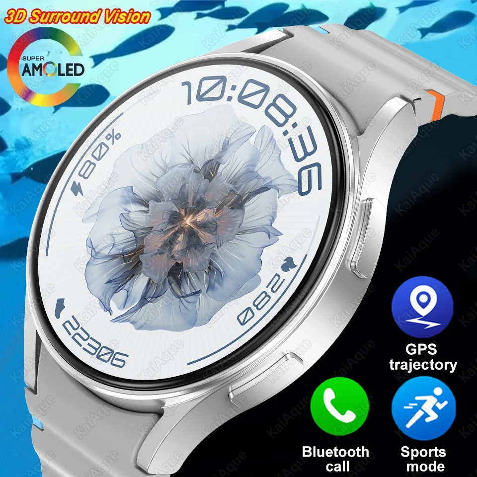 

Новые часы 7 Max Смарт-часы GPS NFC Меню-плеер Местный фотоальбом IP68 Водонепроницаемые Bluetooth Вызов Сердечный ритм Спортивные умные часы