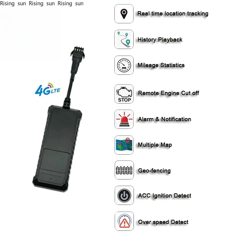 Smart Gps Tracker &…