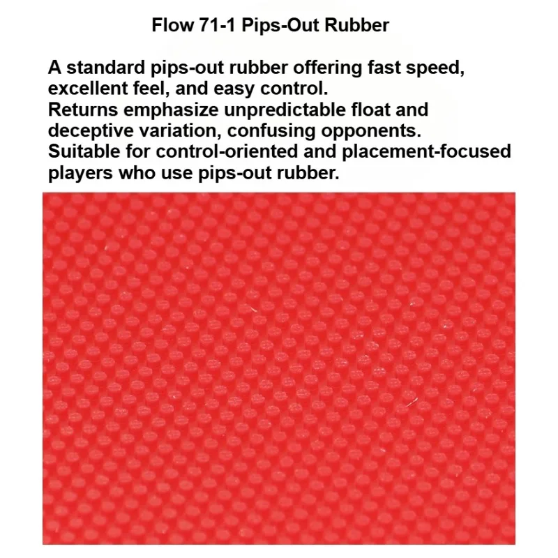 

METEOR 71-1 Table-tennis Rubber Sheet Pimples Out Quick Sinking Monster Particle Ping Pong Rubber Fast Attack with Heavy