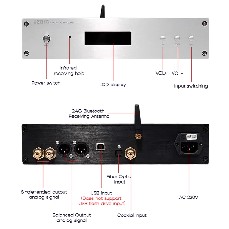 BRZHIFI DC200 Dual Core ES9038PRO Aluminum Fully Balanced CSR8675 BT 5.0 LDAC HIFI Decoder