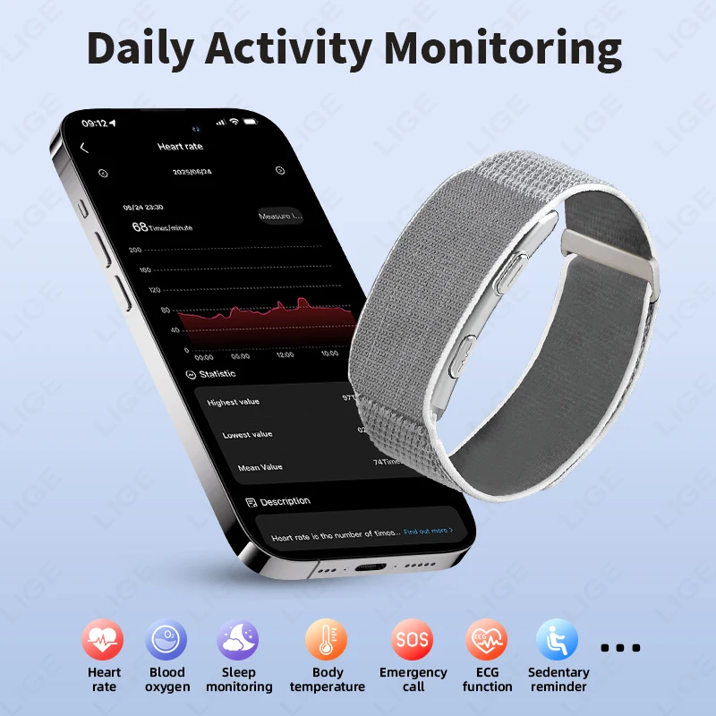 

2026 Новый Смарт-браслет LIGE без экрана ЭКГ SOS Сердечный ритм Артериальное давление Спорт Фитнес 1 АТМ Водонепроницаемый ремешок для умных часов для здоровья